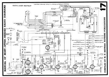 Atwater Kent-81.CarRadio preview